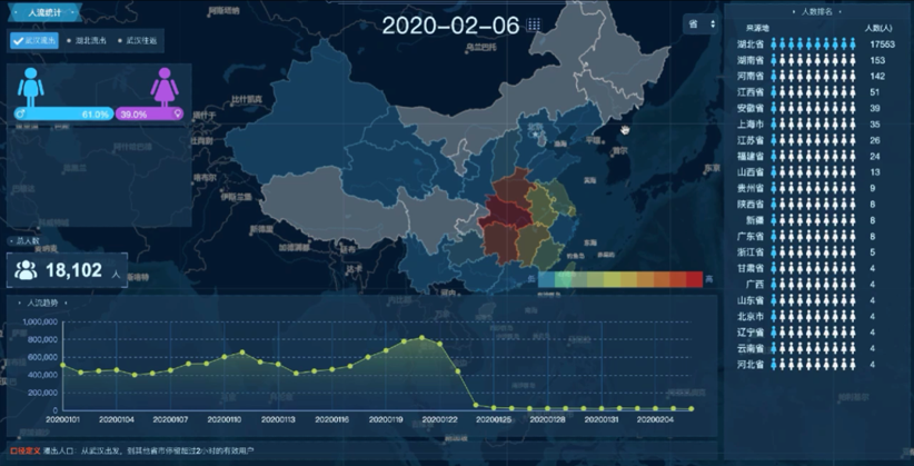 智慧足跡 智慧足跡