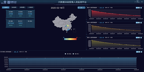 智慧足跡 智慧足跡