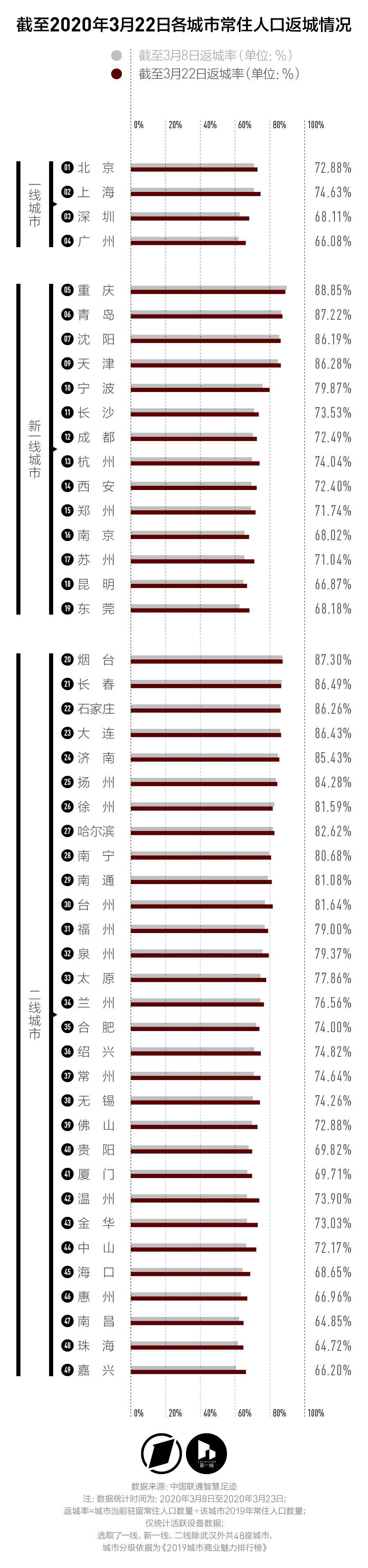 智慧足跡 智慧足跡