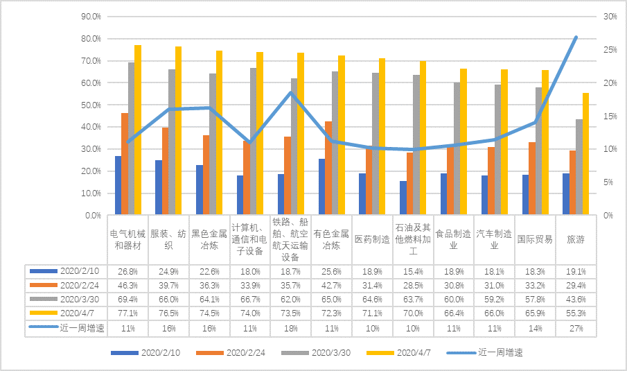 智慧足跡 智慧足跡