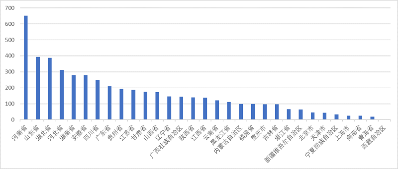 智慧足跡 智慧足跡