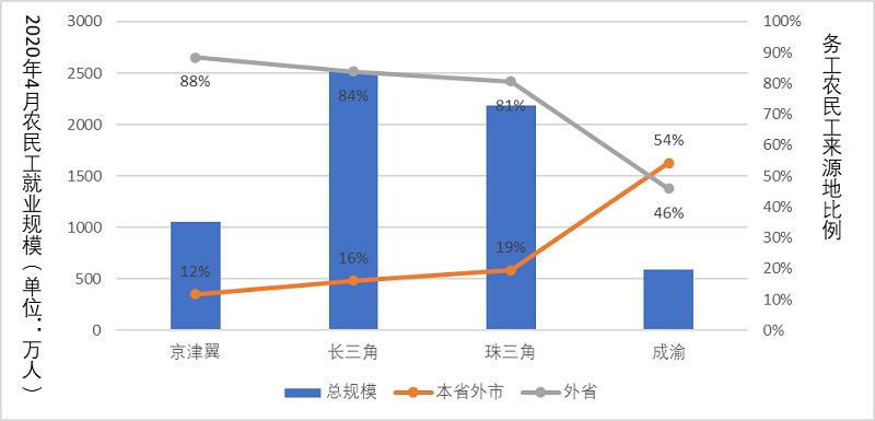智慧足跡 智慧足跡