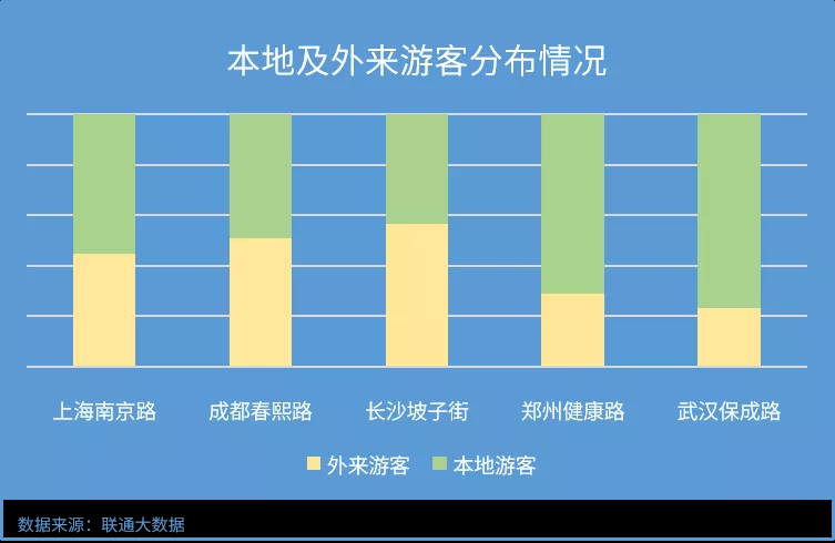 智慧足跡 智慧足跡