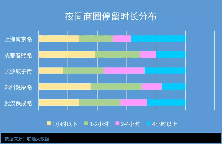 智慧足跡 智慧足跡