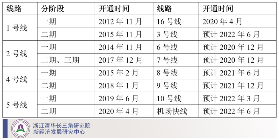 智慧足跡|大數(shù)據(jù)|人口大數(shù)據(jù)|位置大數(shù)據(jù)