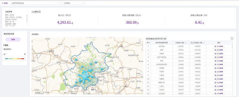 智慧足跡|大數(shù)據(jù)|人口大數(shù)據(jù)|位置大數(shù)據(jù) 智慧足跡|大數(shù)據(jù)|人口大數(shù)據(jù)|位置大數(shù)據(jù)