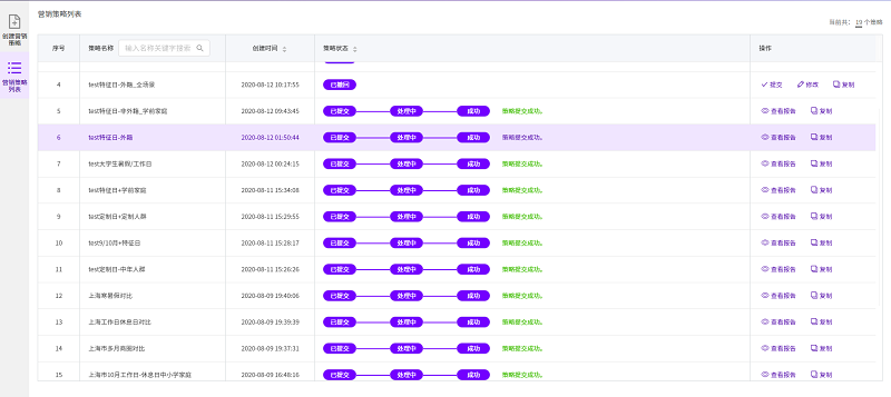 智慧足跡|大數(shù)據(jù)|人口大數(shù)據(jù)|位置大數(shù)據(jù) 智慧足跡|大數(shù)據(jù)|人口大數(shù)據(jù)|位置大數(shù)據(jù)
