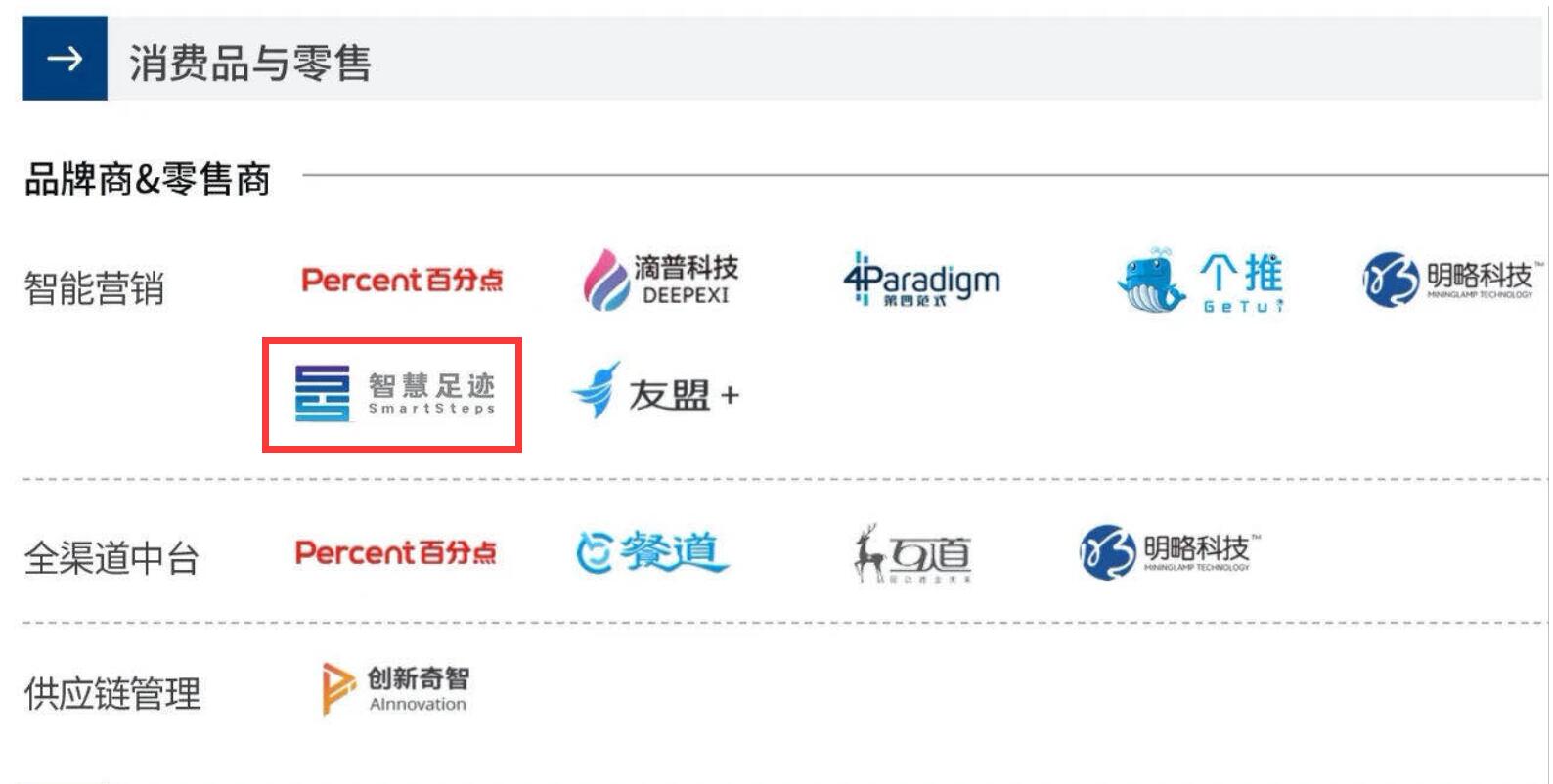 智慧足跡|大數(shù)據(jù)|人口大數(shù)據(jù)|位置大數(shù)據(jù) 智慧足跡|大數(shù)據(jù)|人口大數(shù)據(jù)|位置大數(shù)據(jù)
