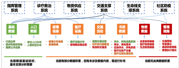 智慧足跡|大數(shù)據(jù)|人口大數(shù)據(jù)|位置大數(shù)據(jù)
