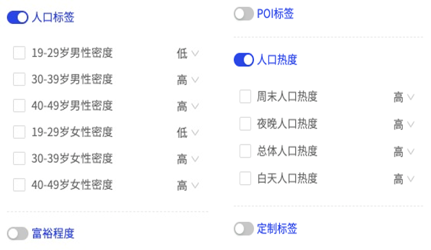 智慧足跡|大數(shù)據(jù)|人口大數(shù)據(jù)|位置大數(shù)據(jù)
