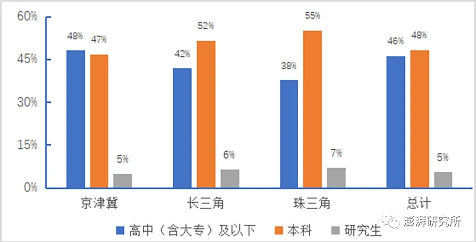 智慧足跡|大數(shù)據(jù)|人口大數(shù)據(jù)|位置大數(shù)據(jù)