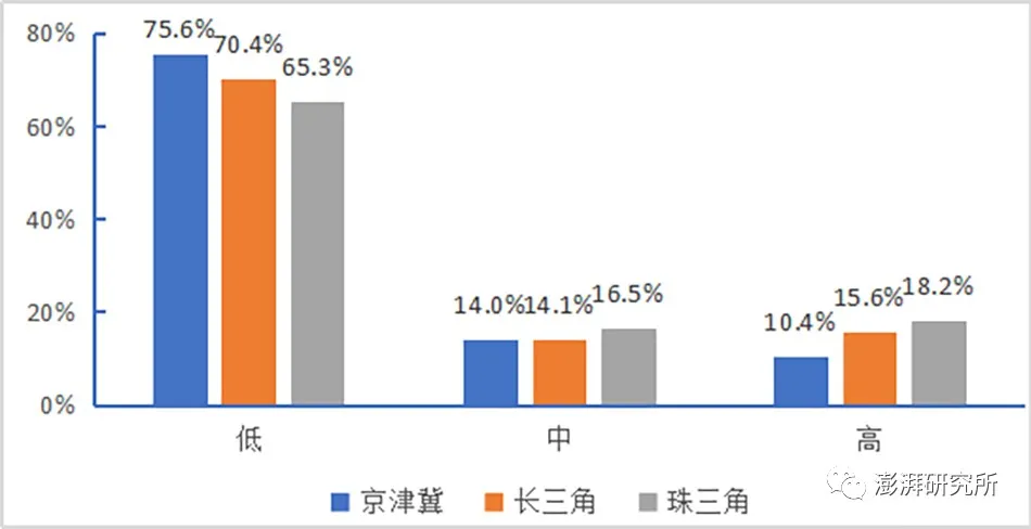 智慧足跡|大數(shù)據(jù)|人口大數(shù)據(jù)|位置大數(shù)據(jù)