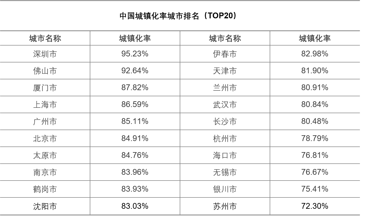 智慧足跡|大數(shù)據(jù)|人口大數(shù)據(jù)|位置大數(shù)據(jù)