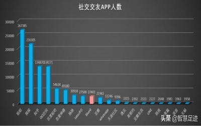 光棍節(jié) | 北京未婚男子圖鑒